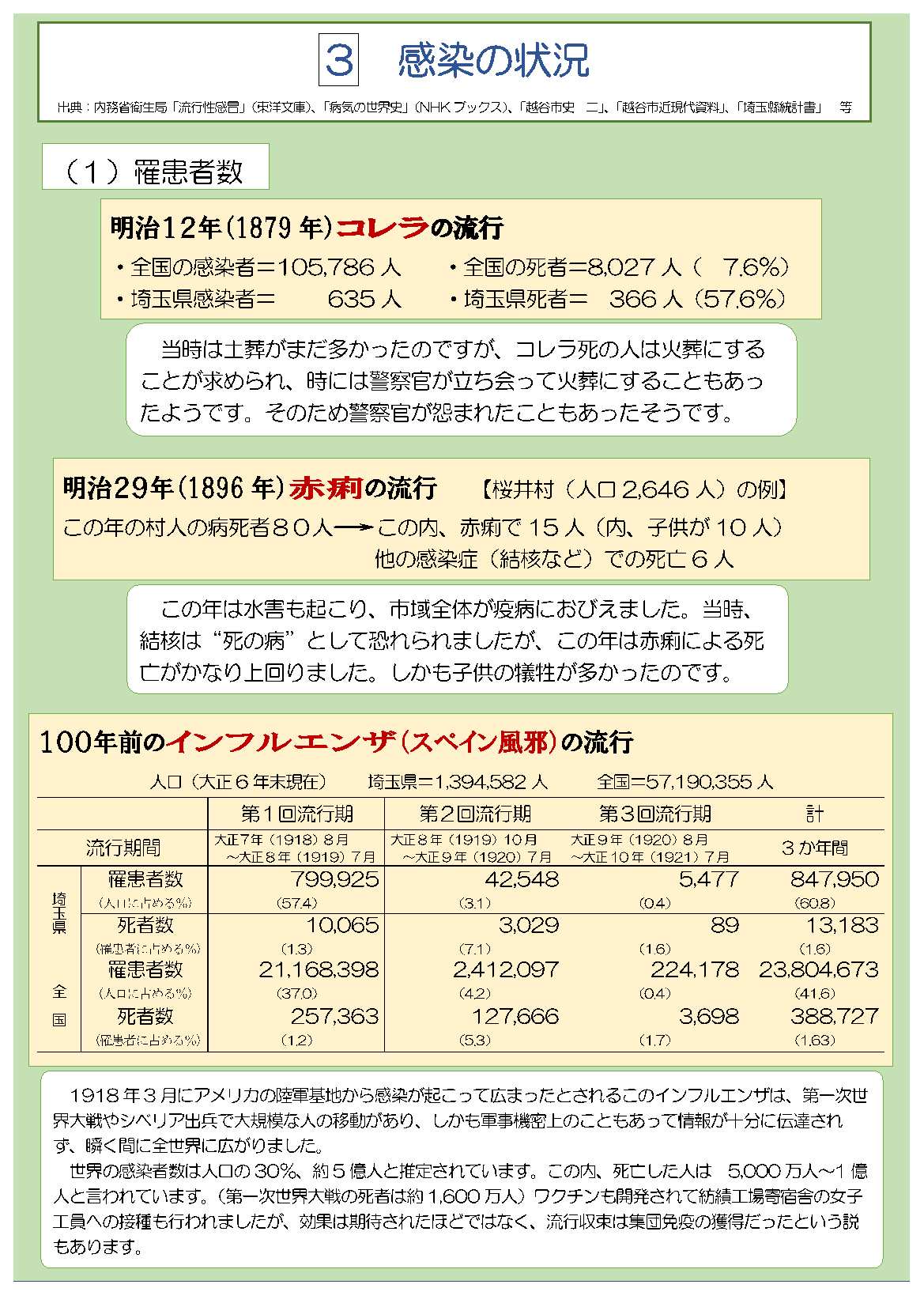 R4防災展示パネル3