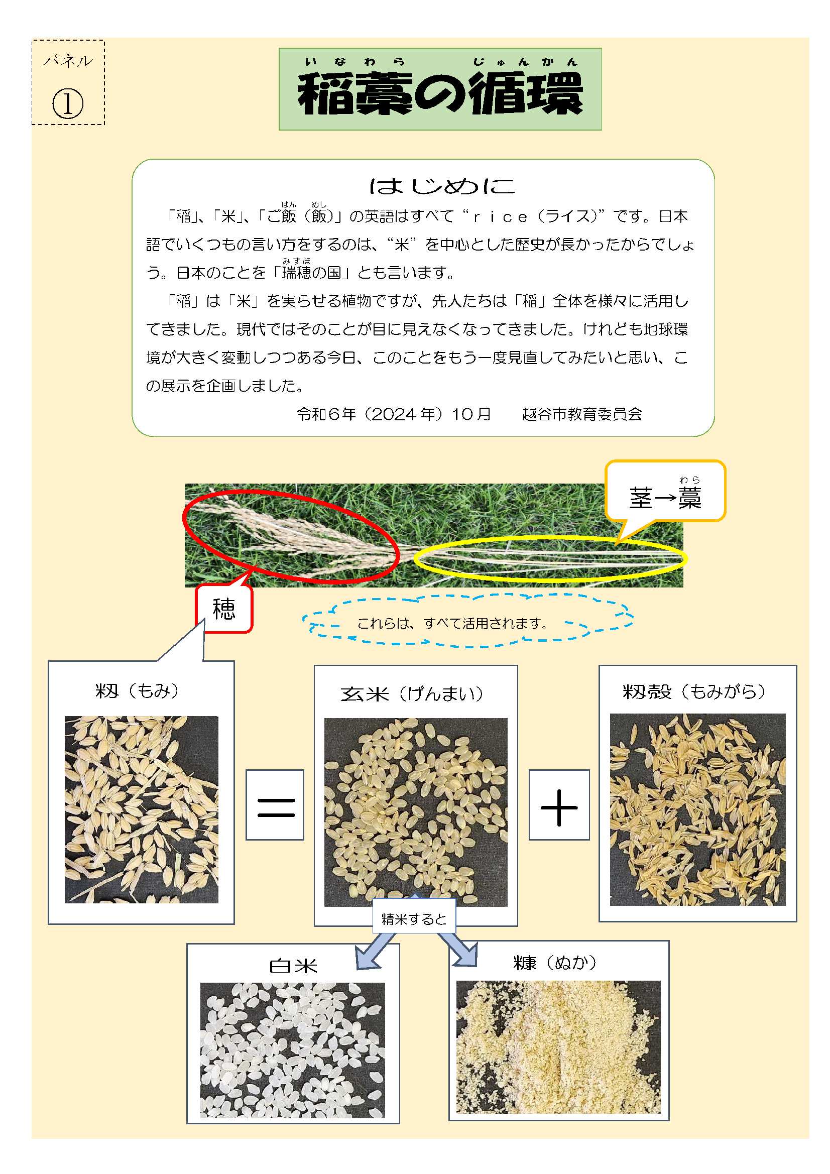 R6エコ稲藁の循環パネル1