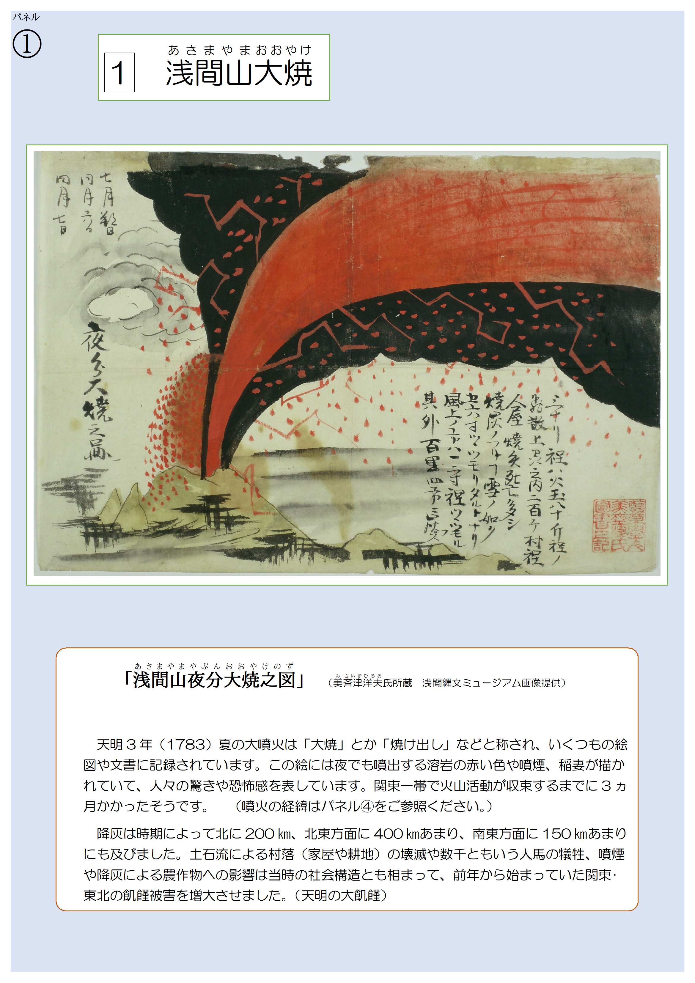 R7防災展示パネル-2