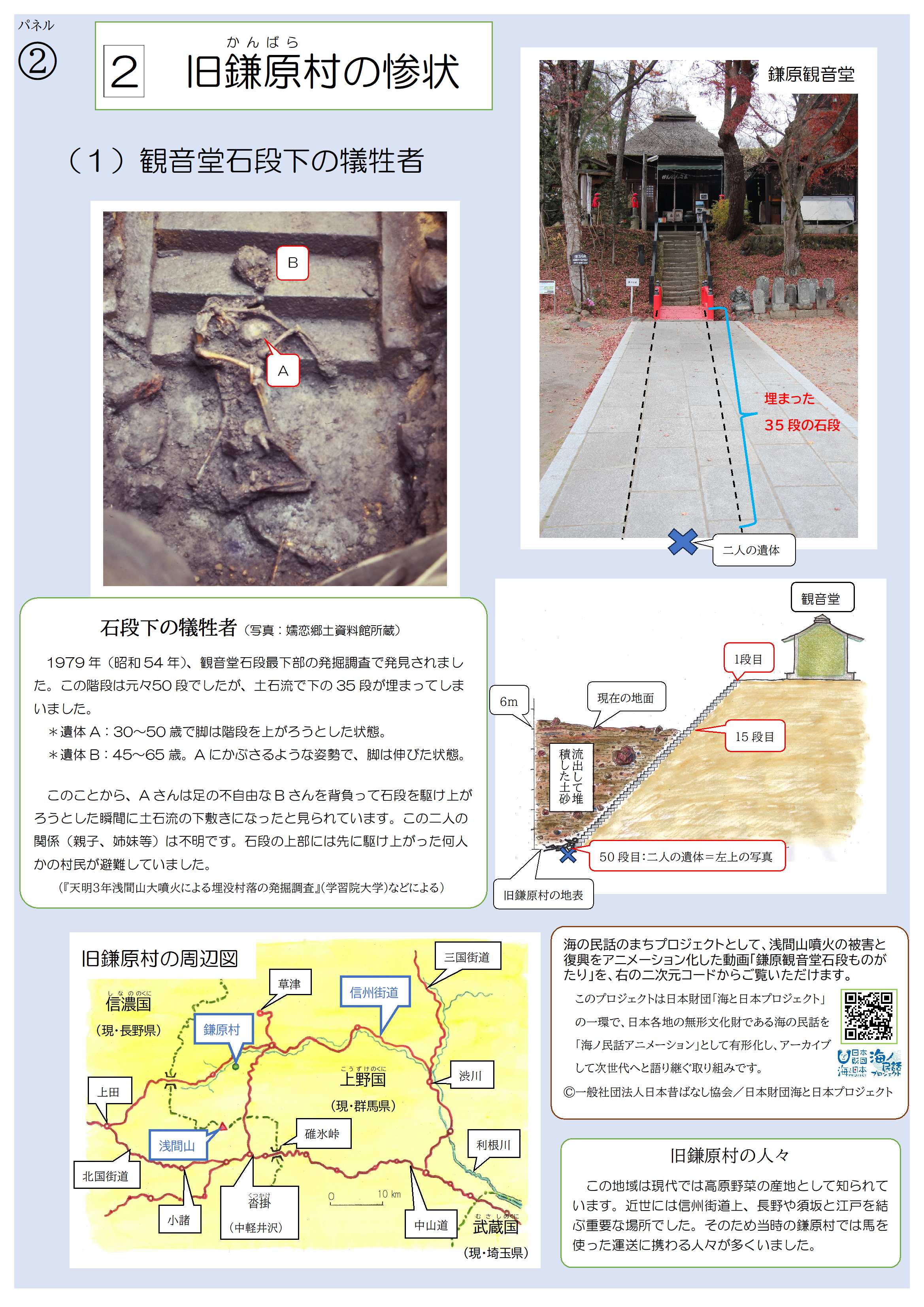 R7防災展示パネル-3