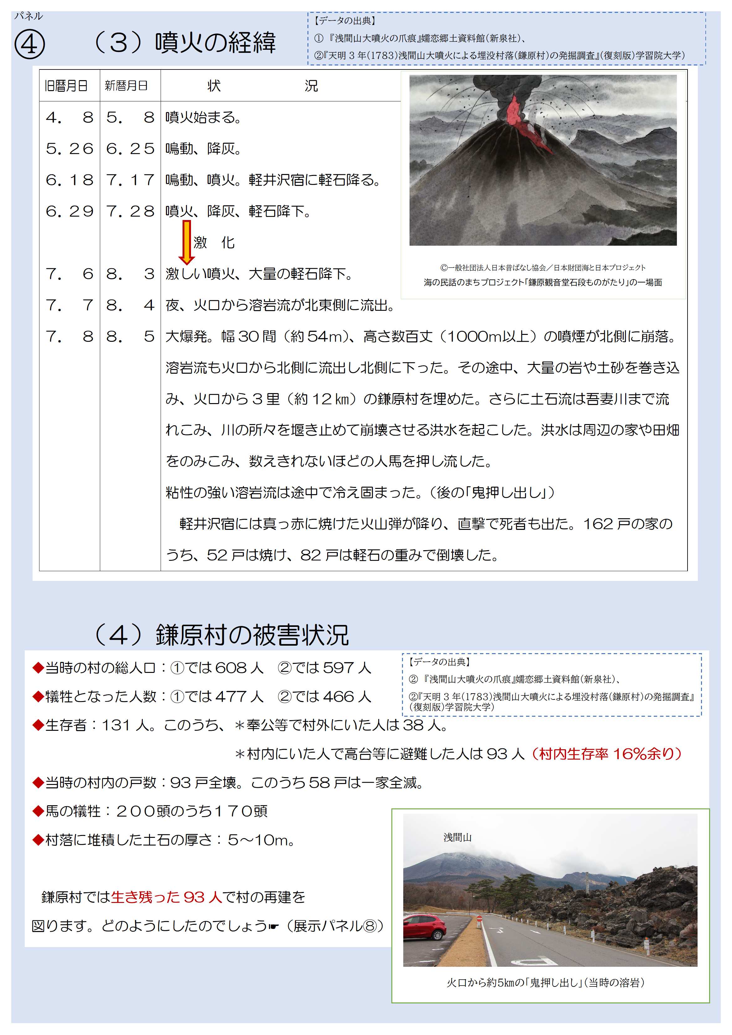 R7防災展示パネル-5