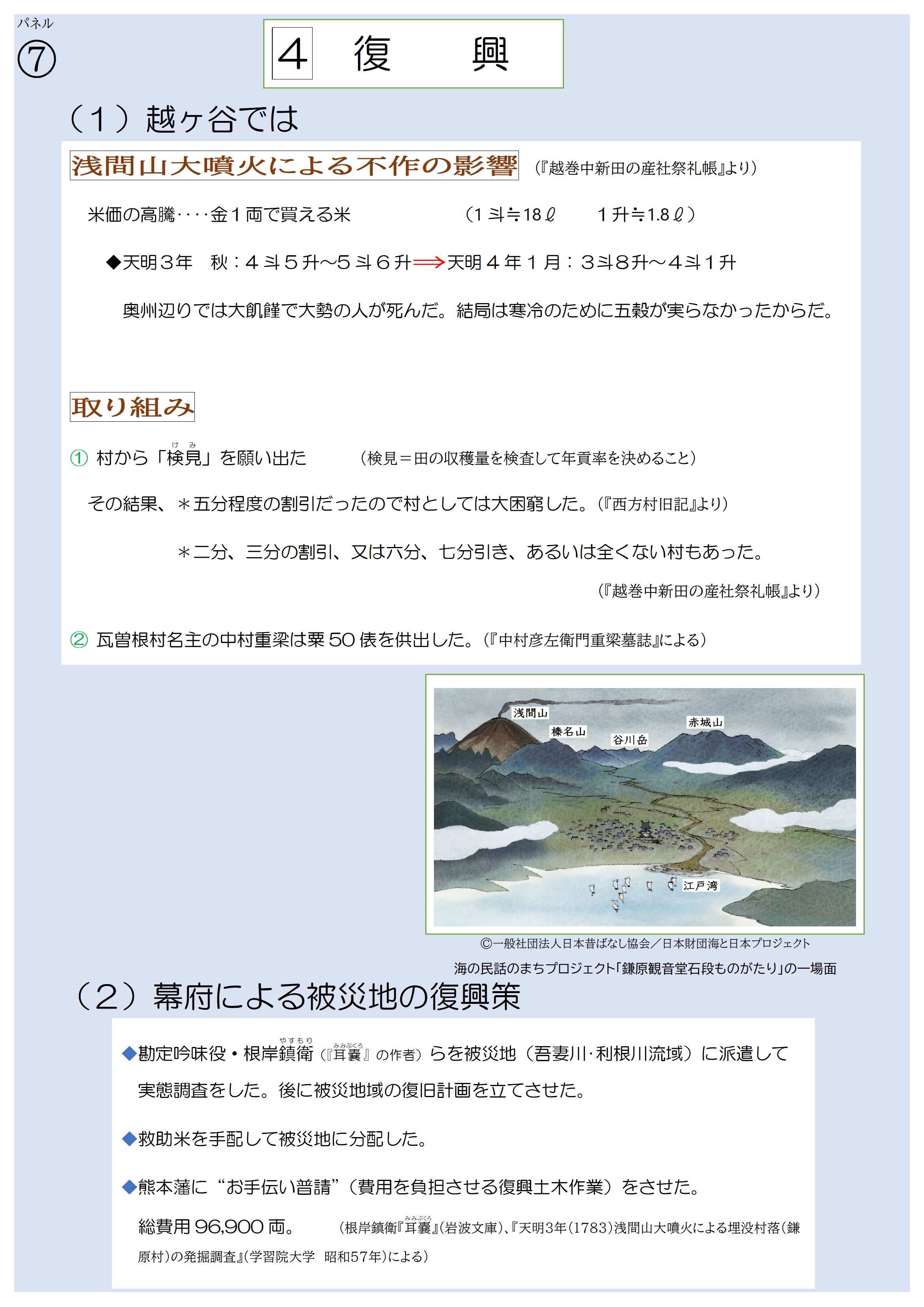 R7防災展示パネル-8