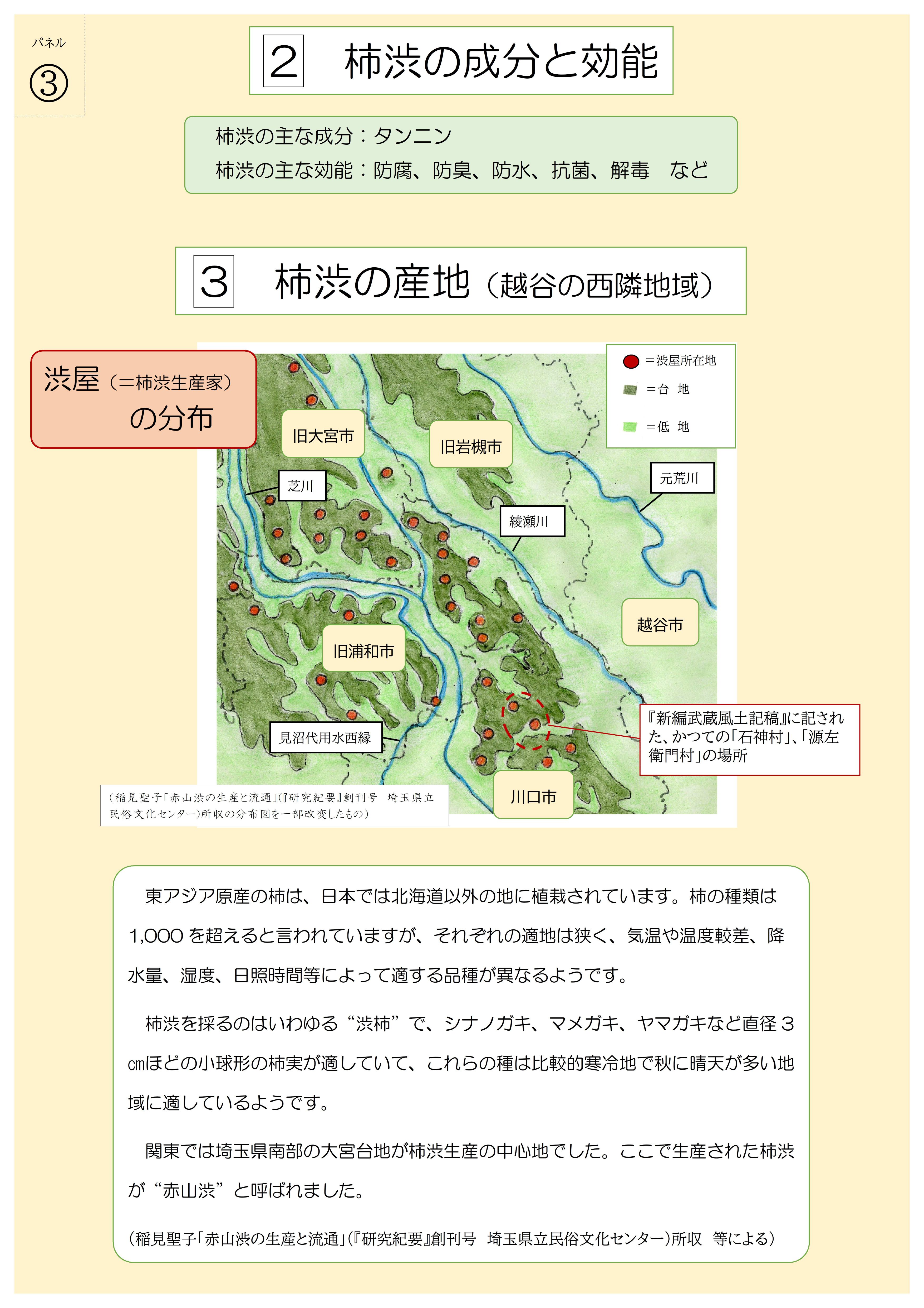 R7エコ展示パネル3