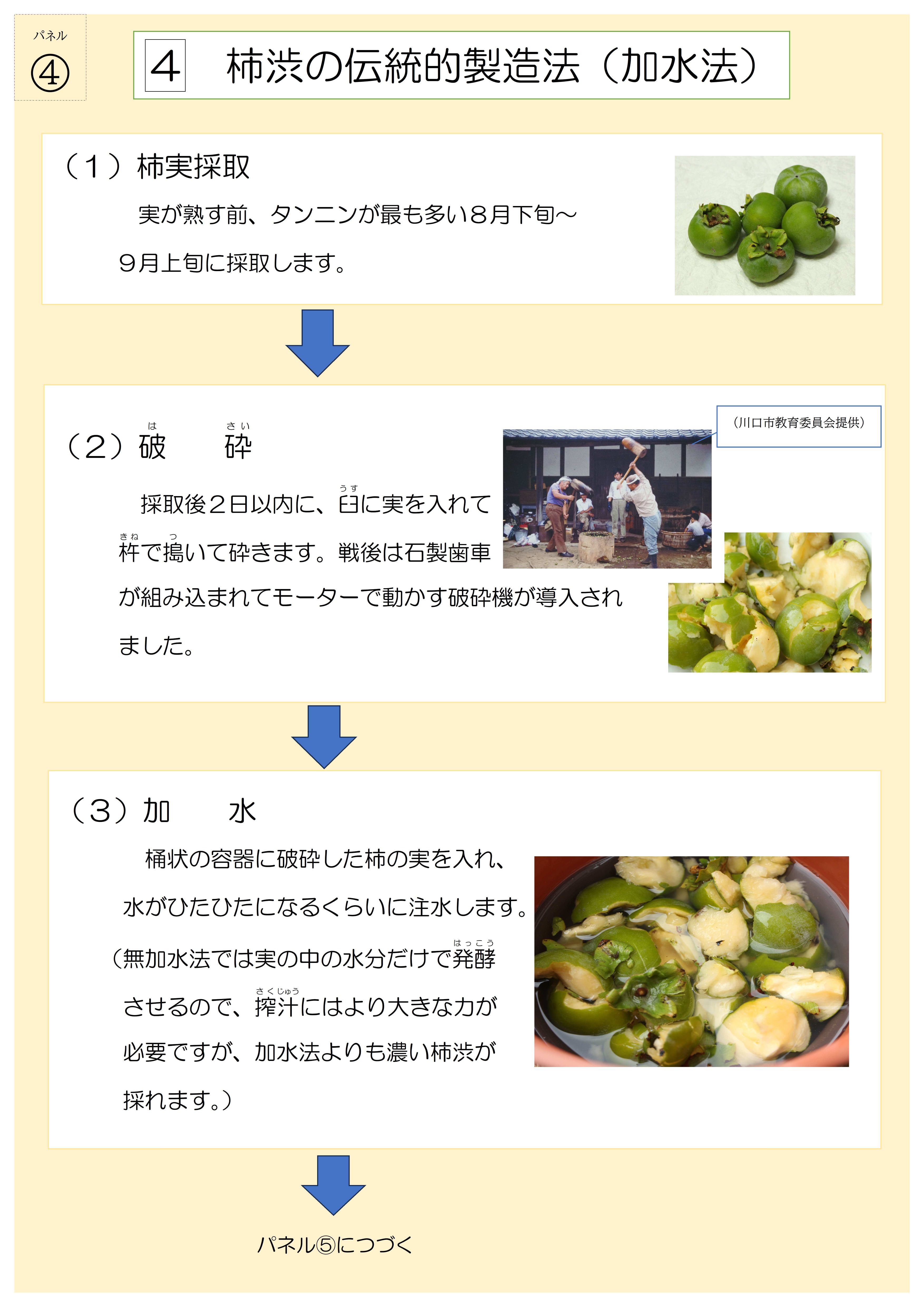 R7エコ展示パネル4