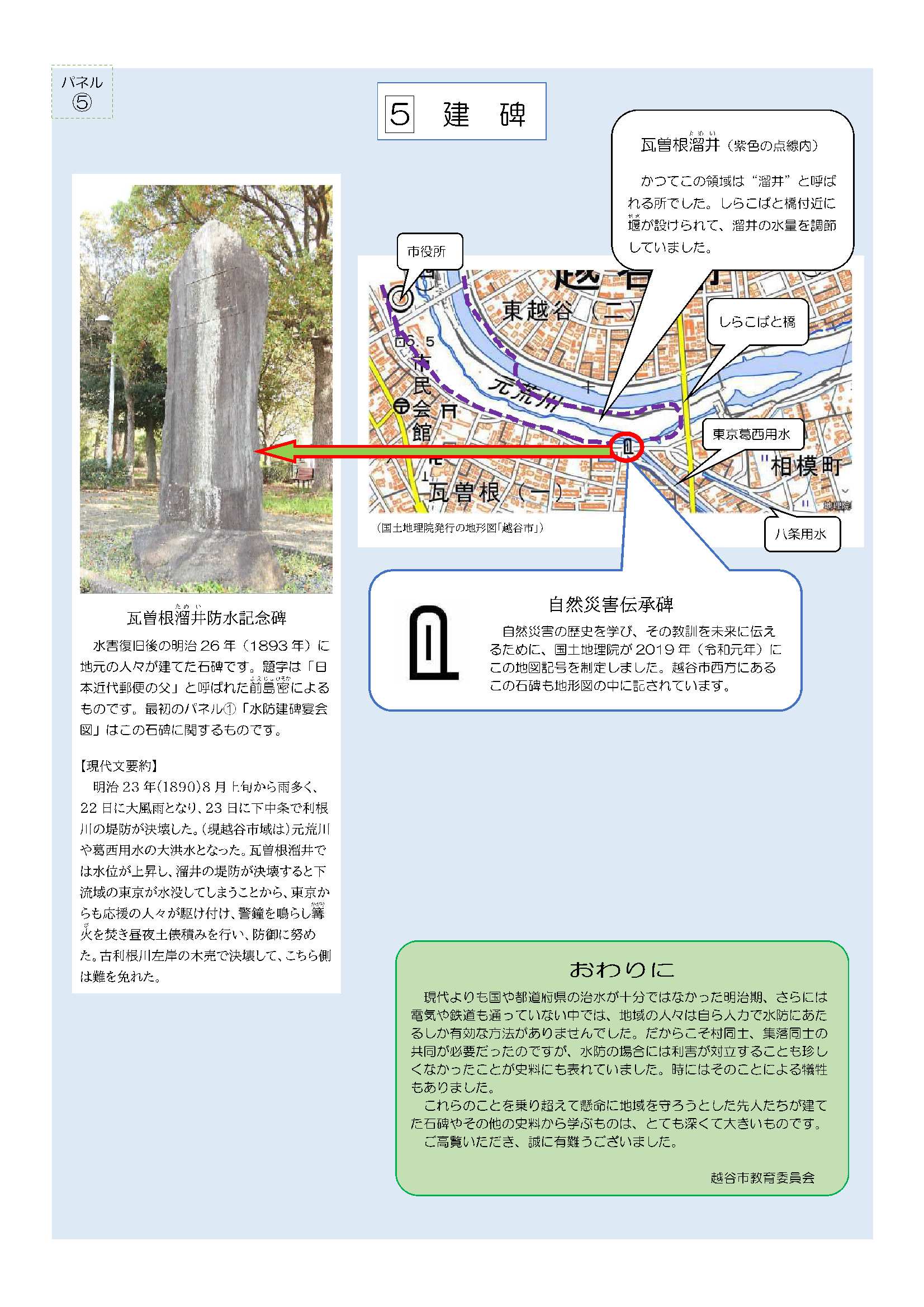 R6防災パネル5